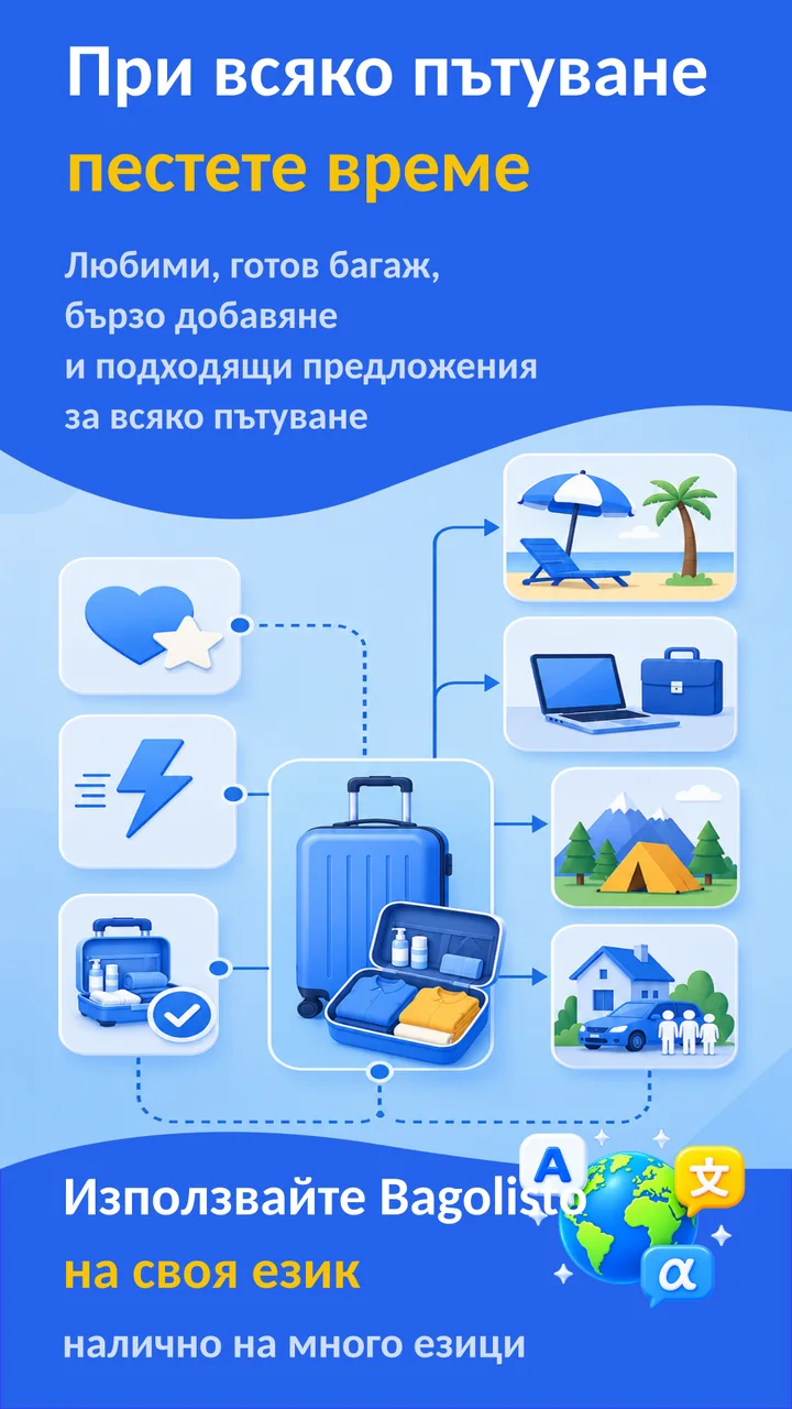 Bagolisto: Списък за багаж