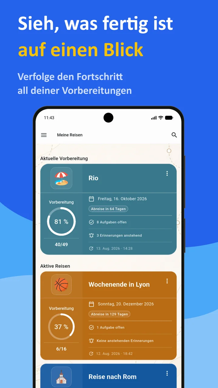Bagolisto: Reise-Packliste