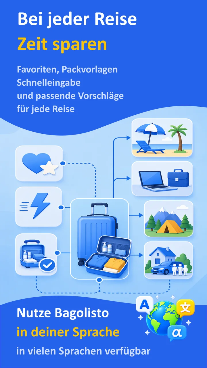 Bagolisto: Reise-Packliste