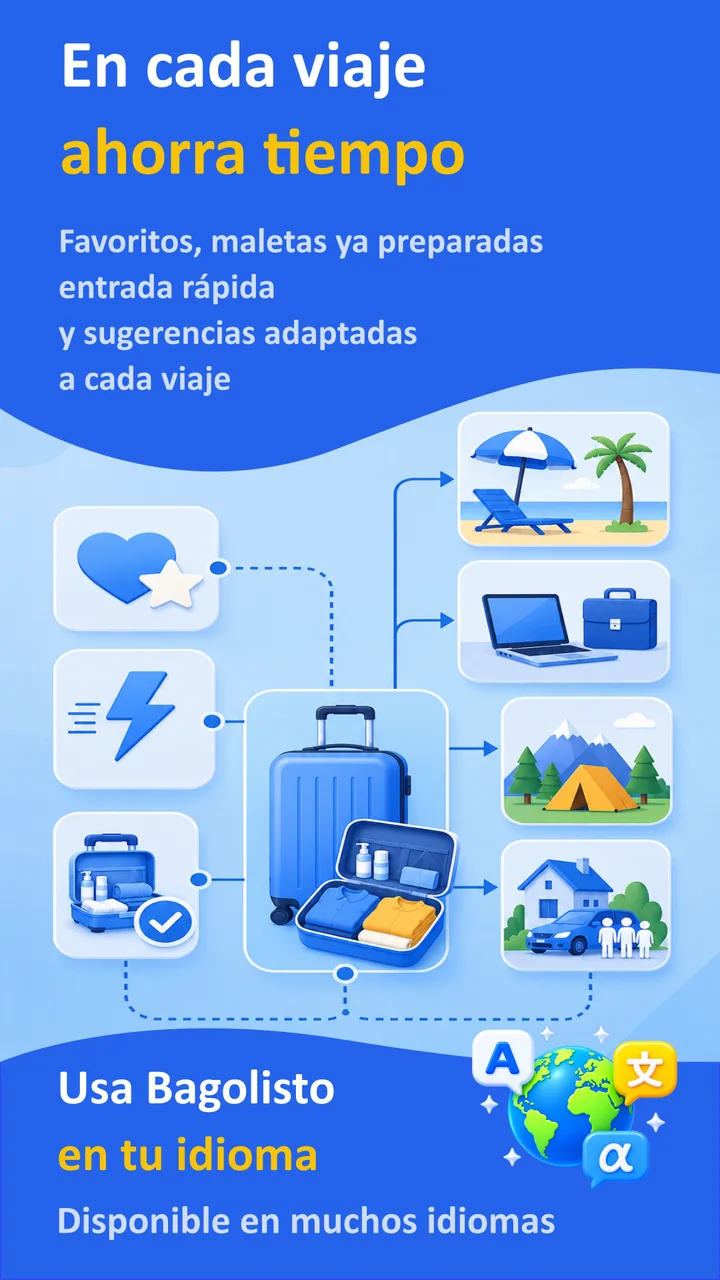 Bagolisto: Lista de equipaje
