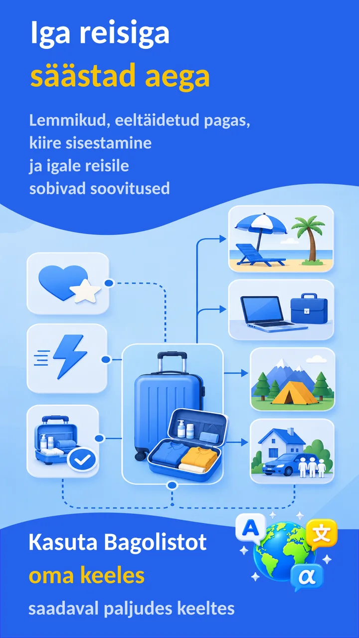 Bagolisto: Pakkimisnimekiri