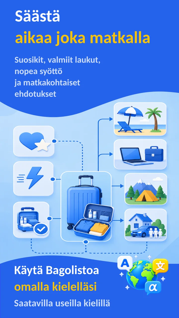 Bagolisto: Matkan pakkauslista