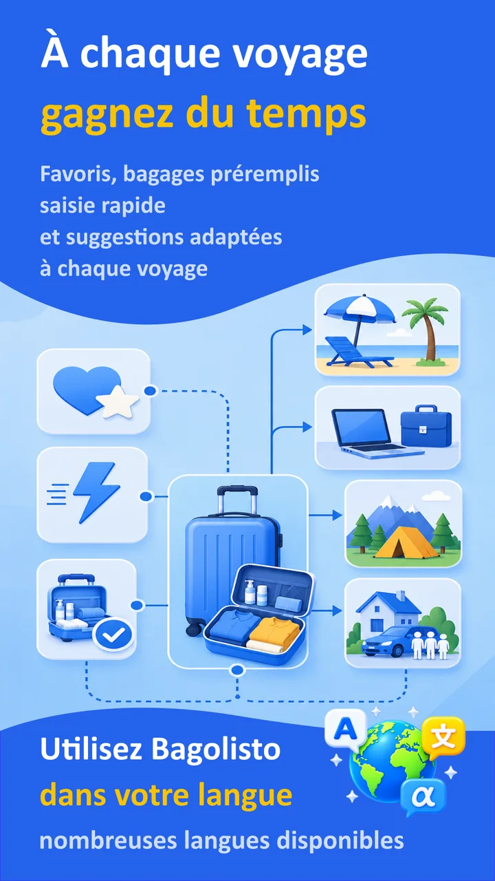 Bagolisto : liste de bagages