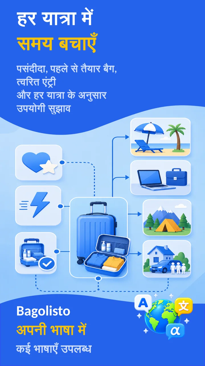 Bagolisto: ट्रैवल पैकिंग लिस्ट