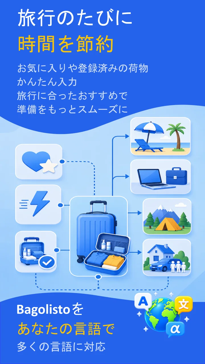 Bagolisto: 旅行持ち物チェックリスト