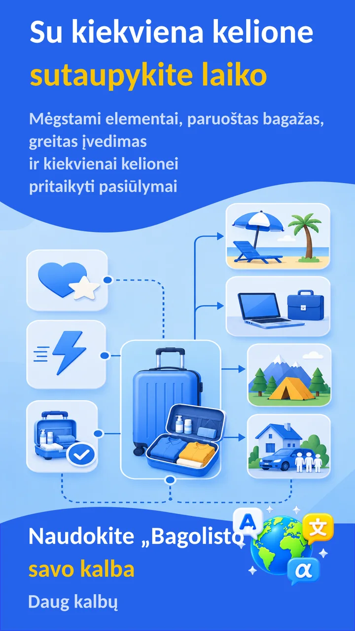 Bagolisto: Pakavimo sąrašas