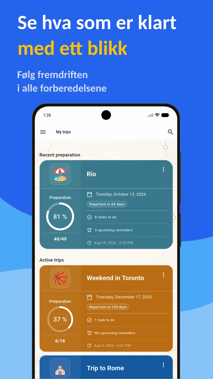 Bagolisto: Reisepakkeliste
