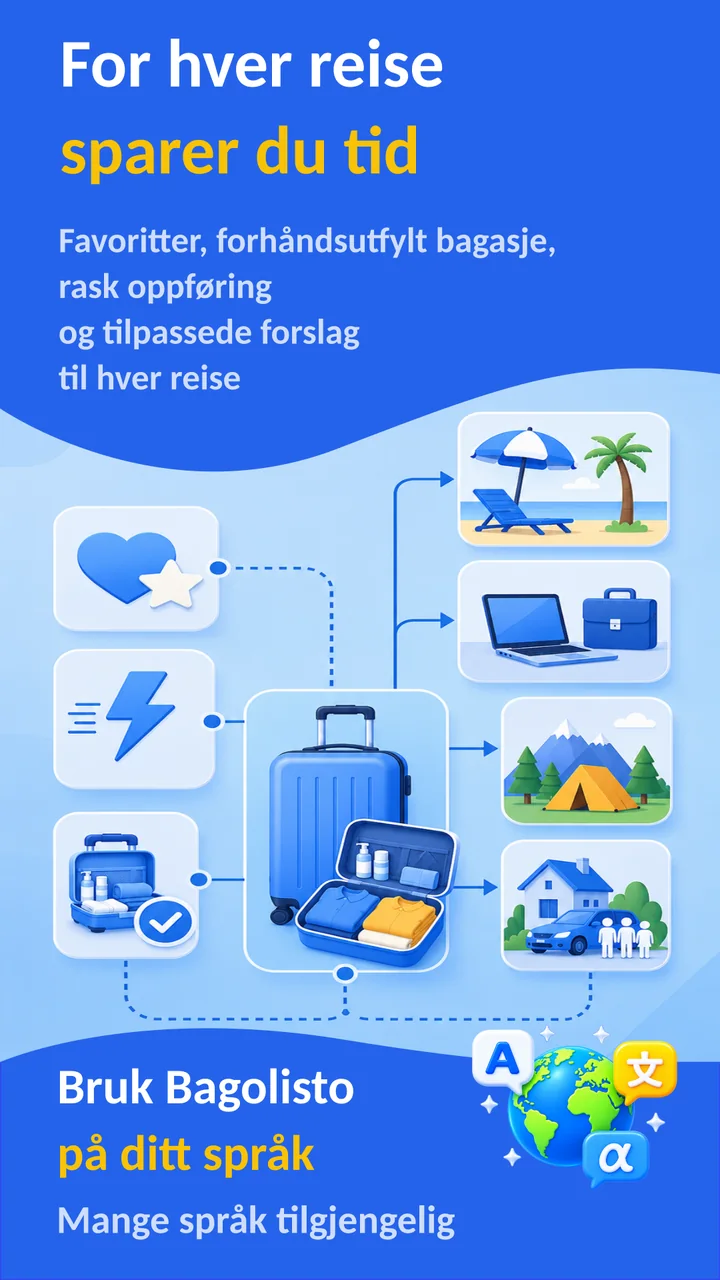 Bagolisto: Reisepakkeliste