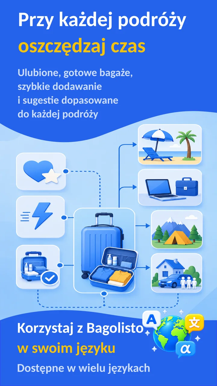 Bagolisto: Lista pakowania