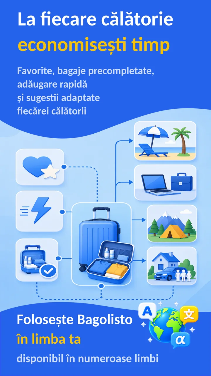 Bagolisto: Listă de bagaje