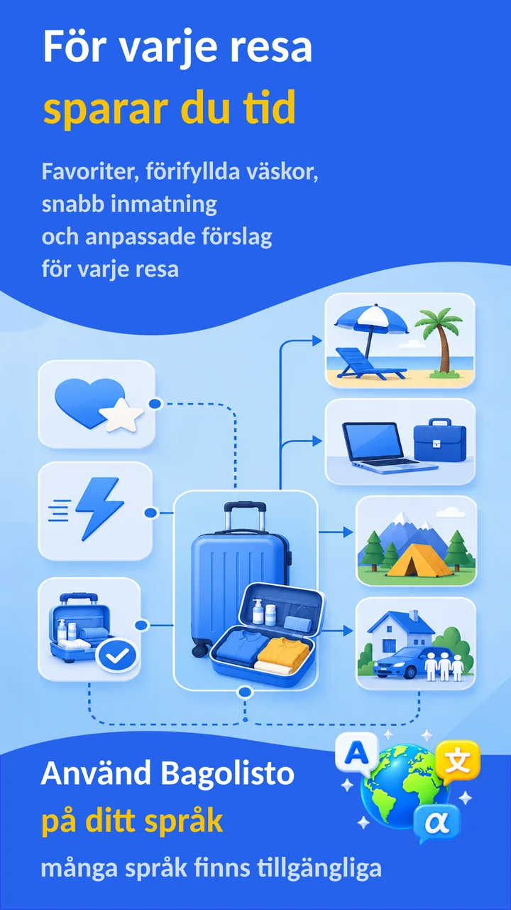 Bagolisto: Resepacklista