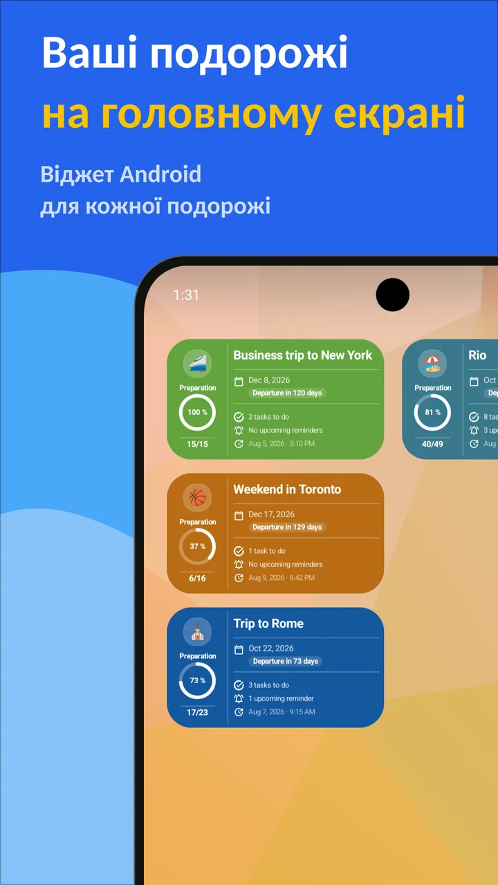 Bagolisto: Список для подорожі