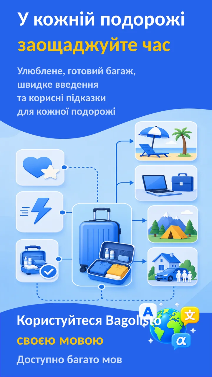 Bagolisto: Список для подорожі
